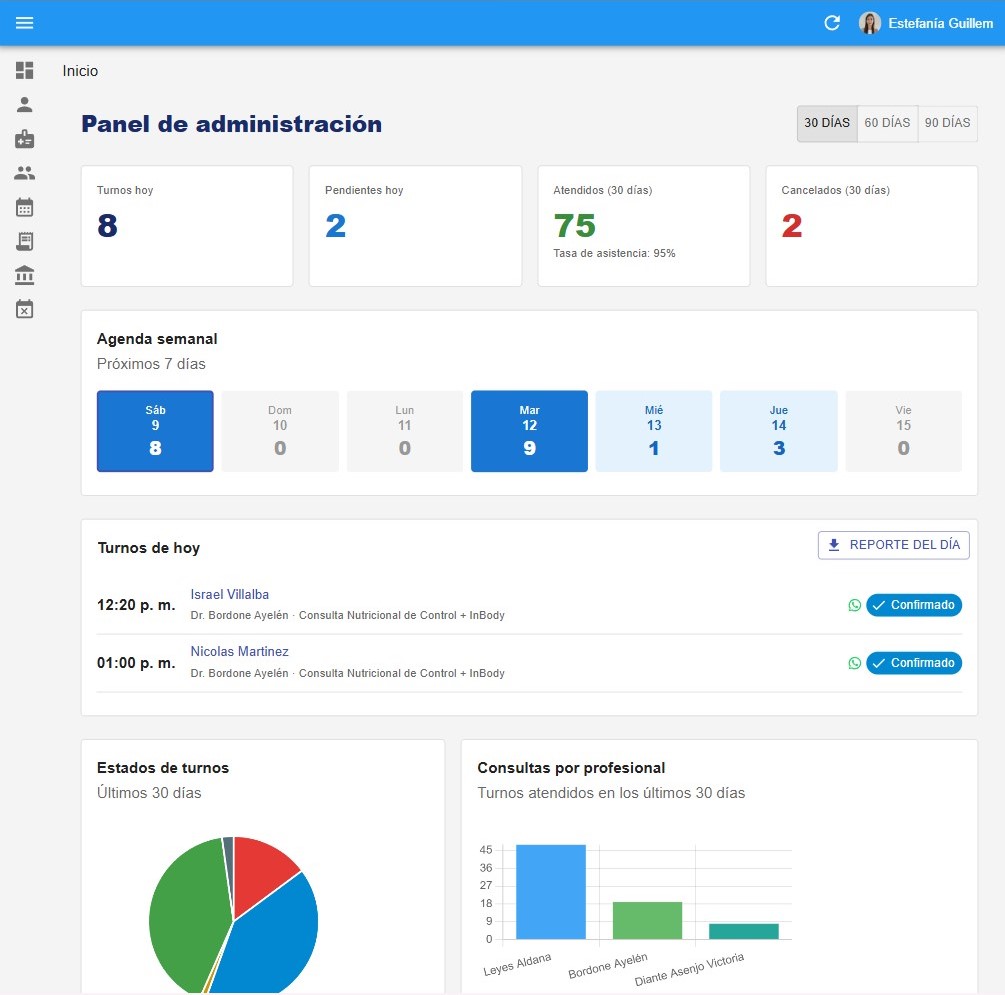 Panel de administración TurnoMedPro